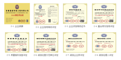 企業(yè)信用評級服務(wù) 構(gòu)建信任基石，助力合肥企業(yè)行穩(wěn)致遠(yuǎn)